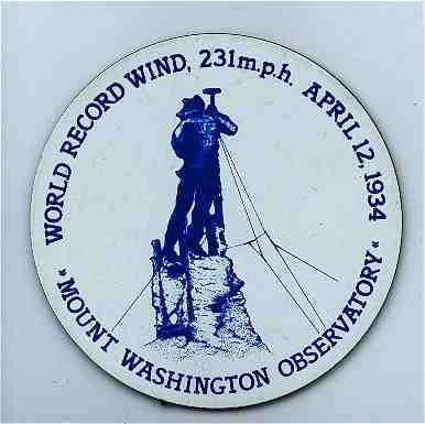 Mt. Washington weather station (14KB/131KB)